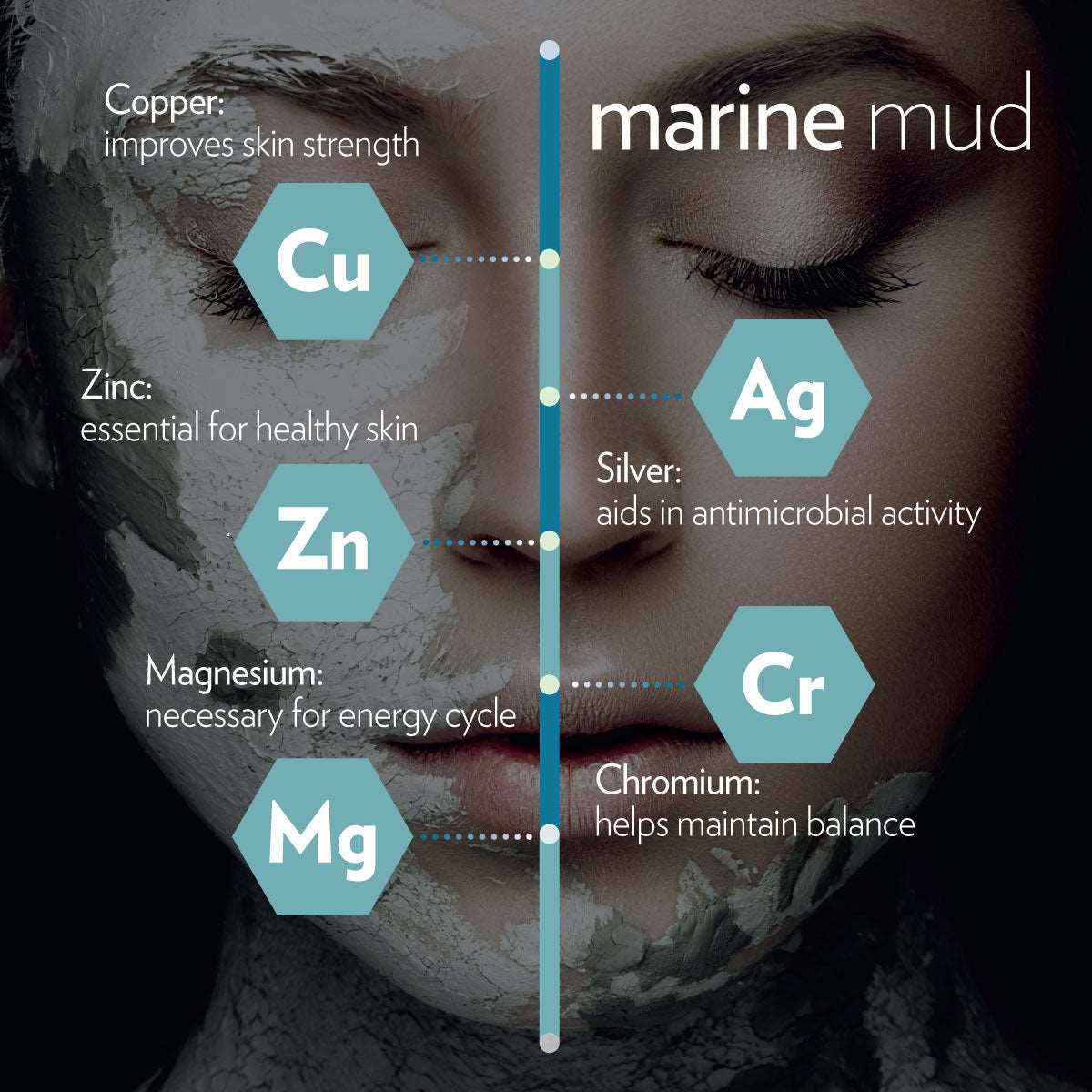 Epoch® Glacial Marine MudBuy Epoch® Glacial Marine Mud
* Discount will apply at checkout.
This skin renewing estuary treasure helps exfoliate dead skin cells, remove skin contaminants, anEpoch® Glacial Marine Mud