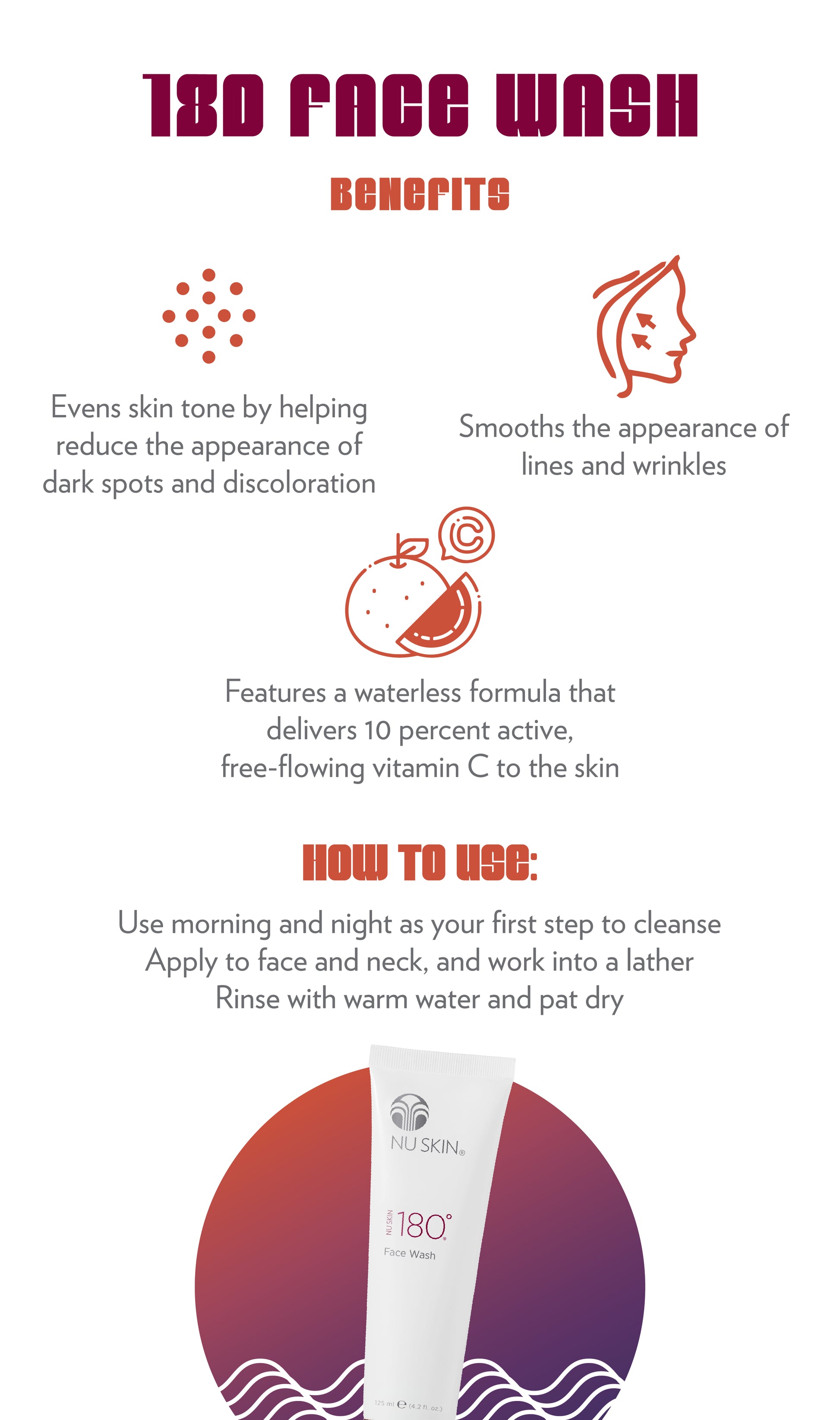 180° Face WashBuy 180° Face Wash
* Discount will apply at checkout. 
180° Face Wash contains 10 percent active, efficacious vitamin C, making it a potent tool against multiple sig180° Face Wash