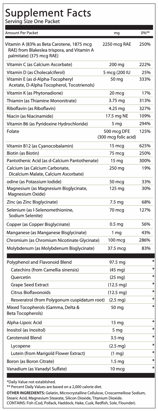 LifePak® Anti-Aging Formula Supplements - nustylemom