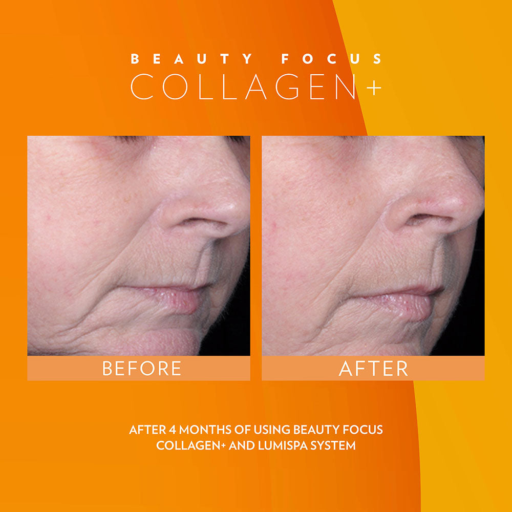 BEFORE & AFTER  Beauty Focus™ Collagen+ (Peach)Buy with Regular Price* Discount will apply at checkout.  Kickstart collagen and elastin production, rev up radiance, visibly reduce fine lines and wrinkles, and bBeauty Focus™ Collagen+ (Peach)