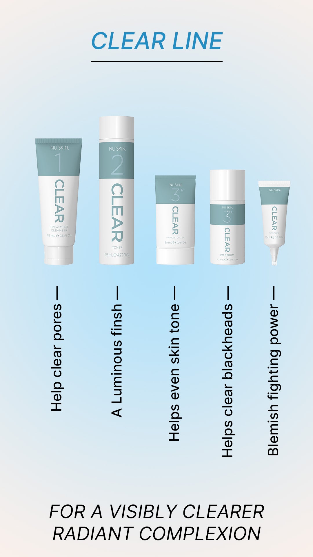 🇺🇸 Clear Line Bundle - nustylemom