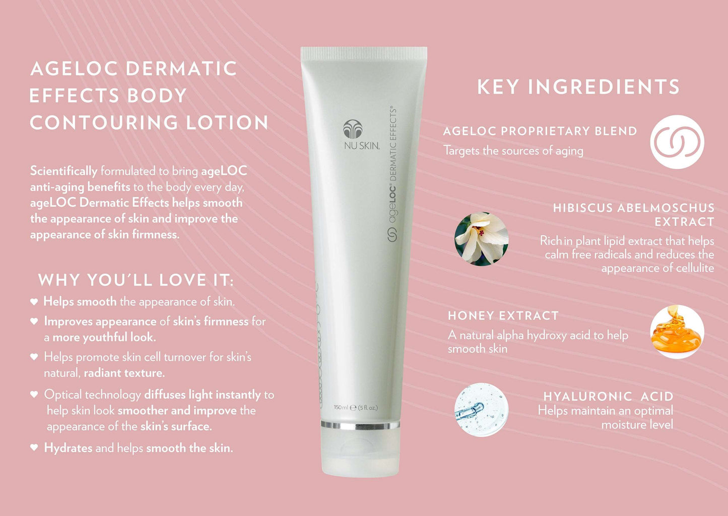 ageLOC® Dermatic Effects™ Body Contouring Lotion - nustylemom